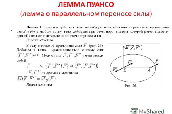 Кракен актуальные