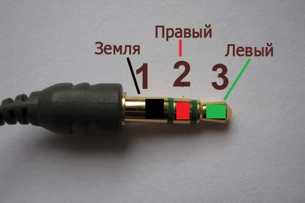 Переход на кракен