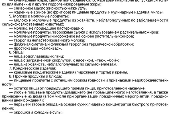 Кракен питер